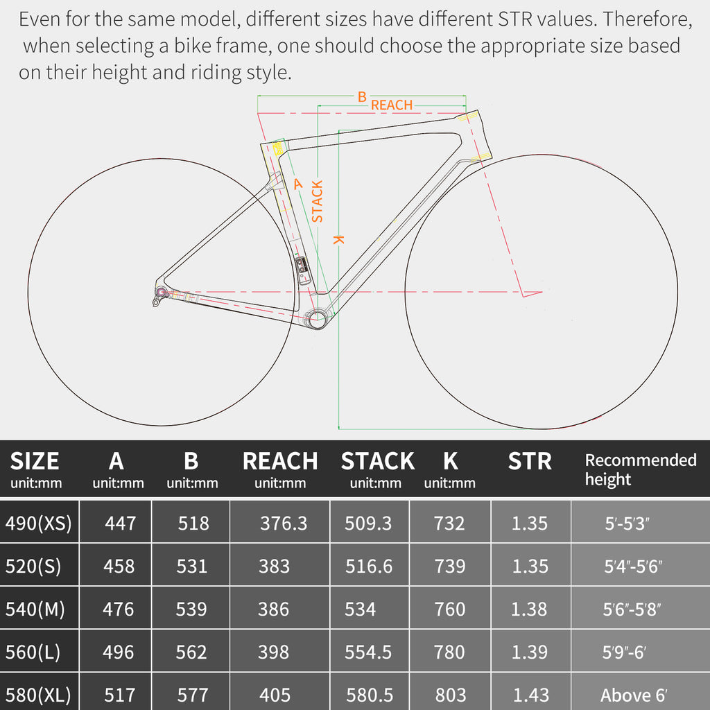 SAVA R13 Frame Geometry