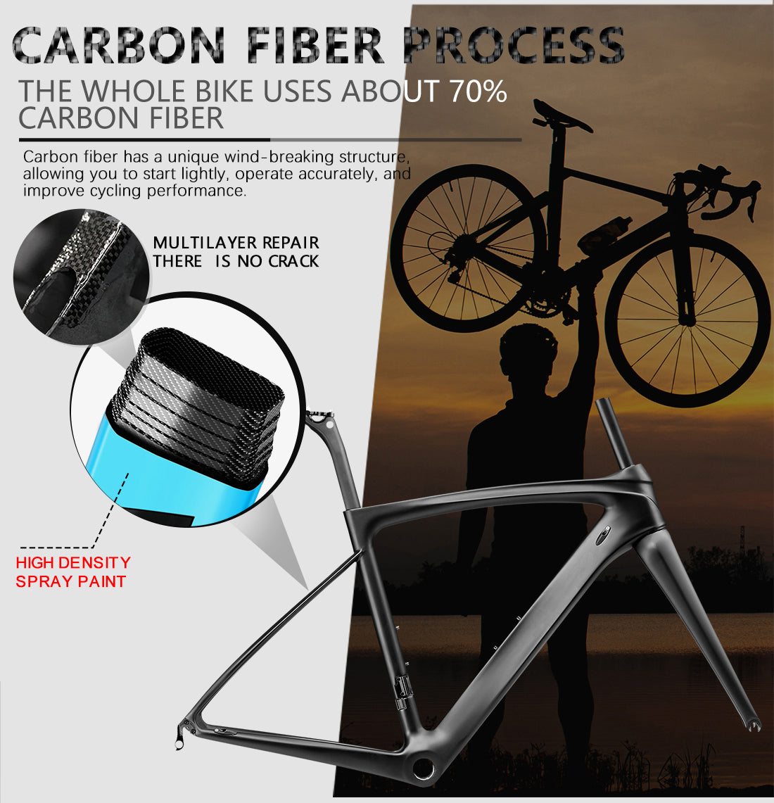 SAVA Warwind5.0 Carbon Road Bike,700C Carbon Racing Bicycle Shimano 105 R7000 22S Contineltal tire