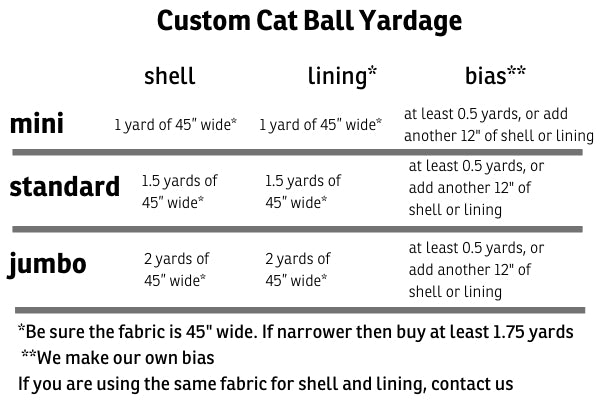 Chart for fabric needed to make all sizes of custom Cat Ball® cat beds