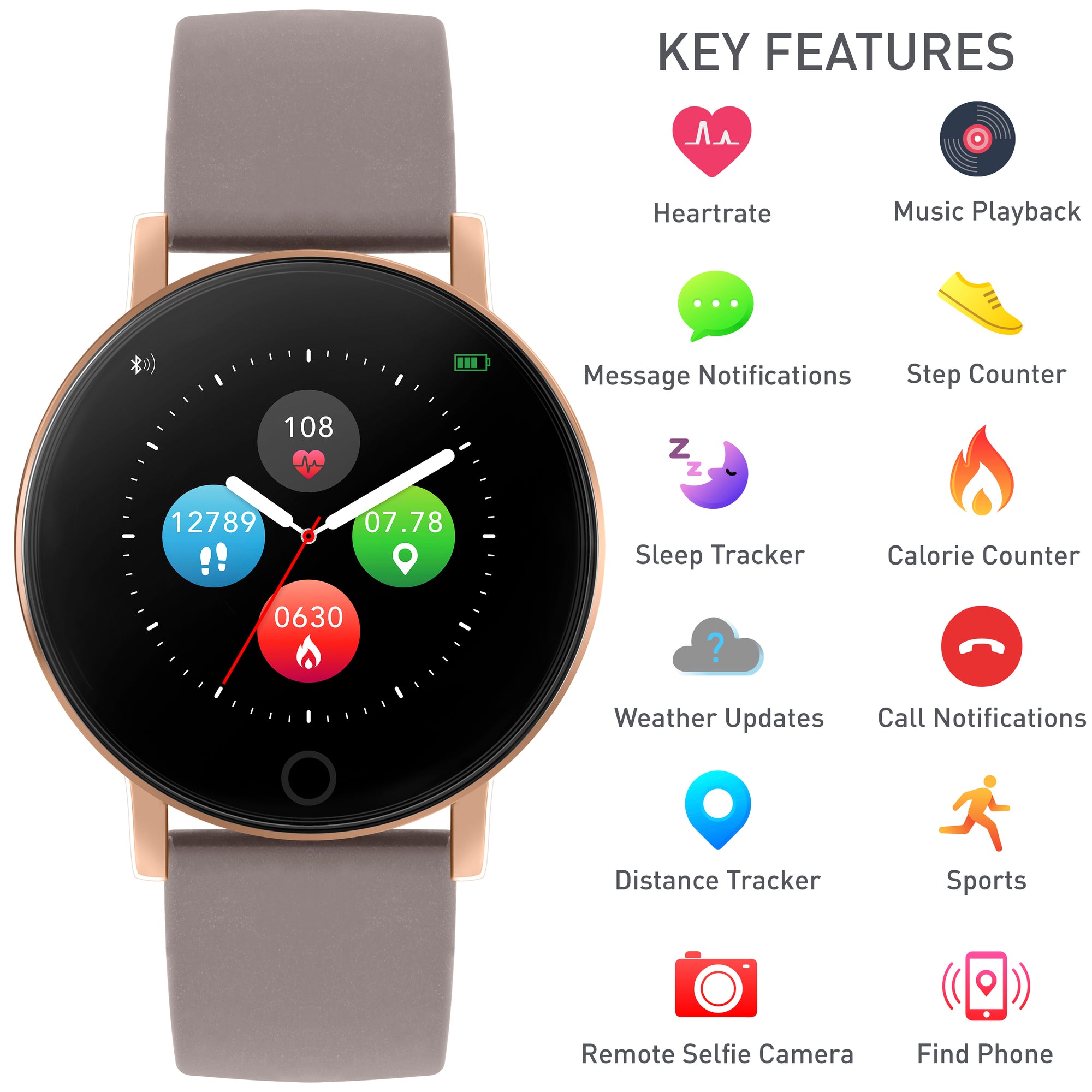 Reflex Play- Smart Watch with Orange Strap, Amoled Display, Health Suite,  In-Built Games, & Period Tracker