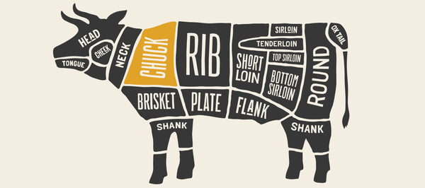 Butcher's Guide: What are Butcher's Cut Steaks?