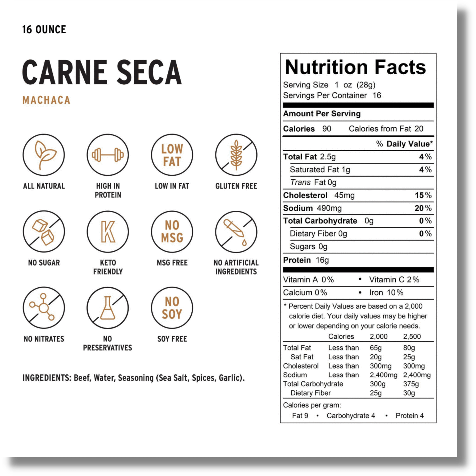 Shredded Beef Jerky Nutritional Information