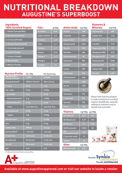 Augustine Approved Superboost Original Supplement for Dogs & Cats - Supplement - Augustine Approved - Shop The Paw
