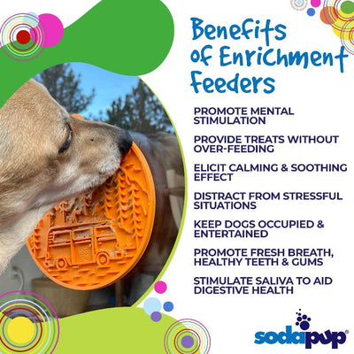 Sodapup - E-mat (Enrichment Licking Mat) with suction cups - Camp - Toys - Sodapup - Shop The Paw