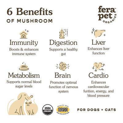 Fera Pet Organics Organic Mushroom Blend for Immune Support Dogs & Cats - Supplement - Fera Pet Organics - Shop The Paw