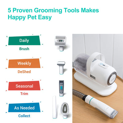 For Furry Friends NEABOT Pet Grooming Kit & Vacuum - Grooming - For Furry Friends - Shop The Paw