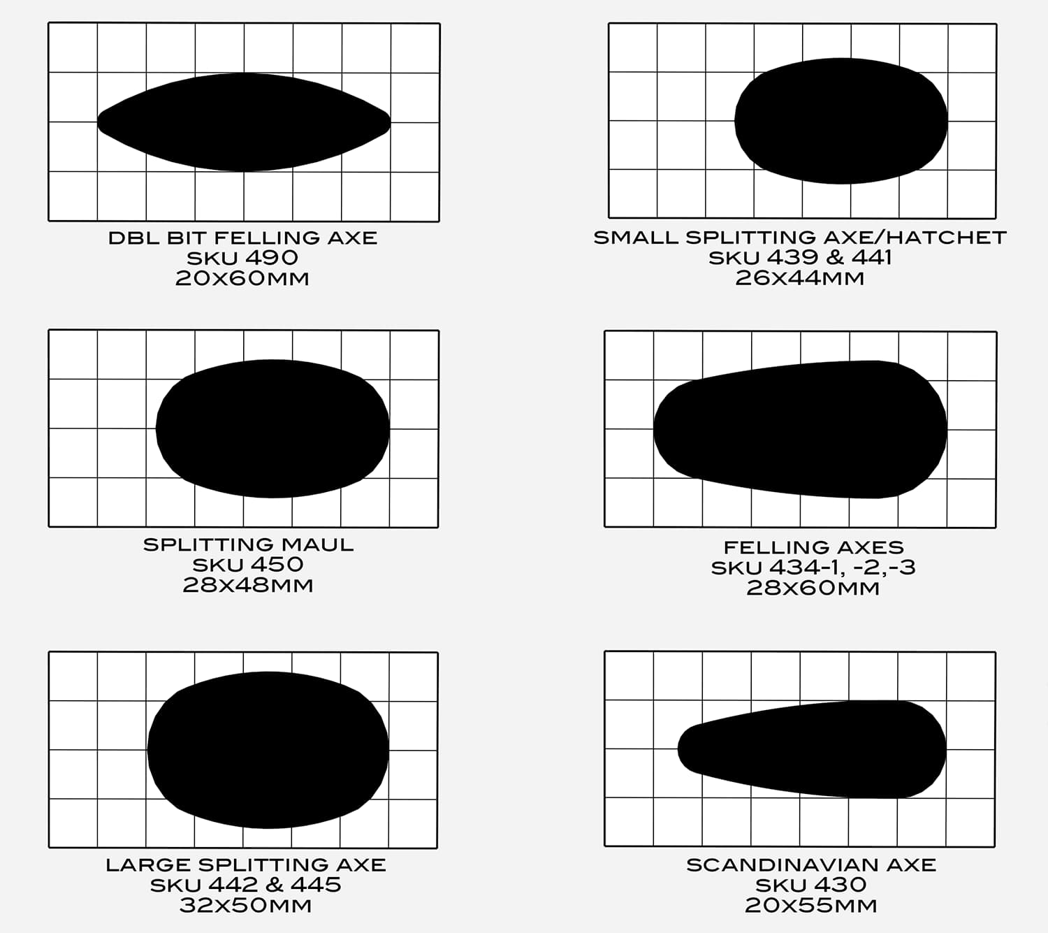 Gransfors Bruk Axe Model Eye Shapes and Measures