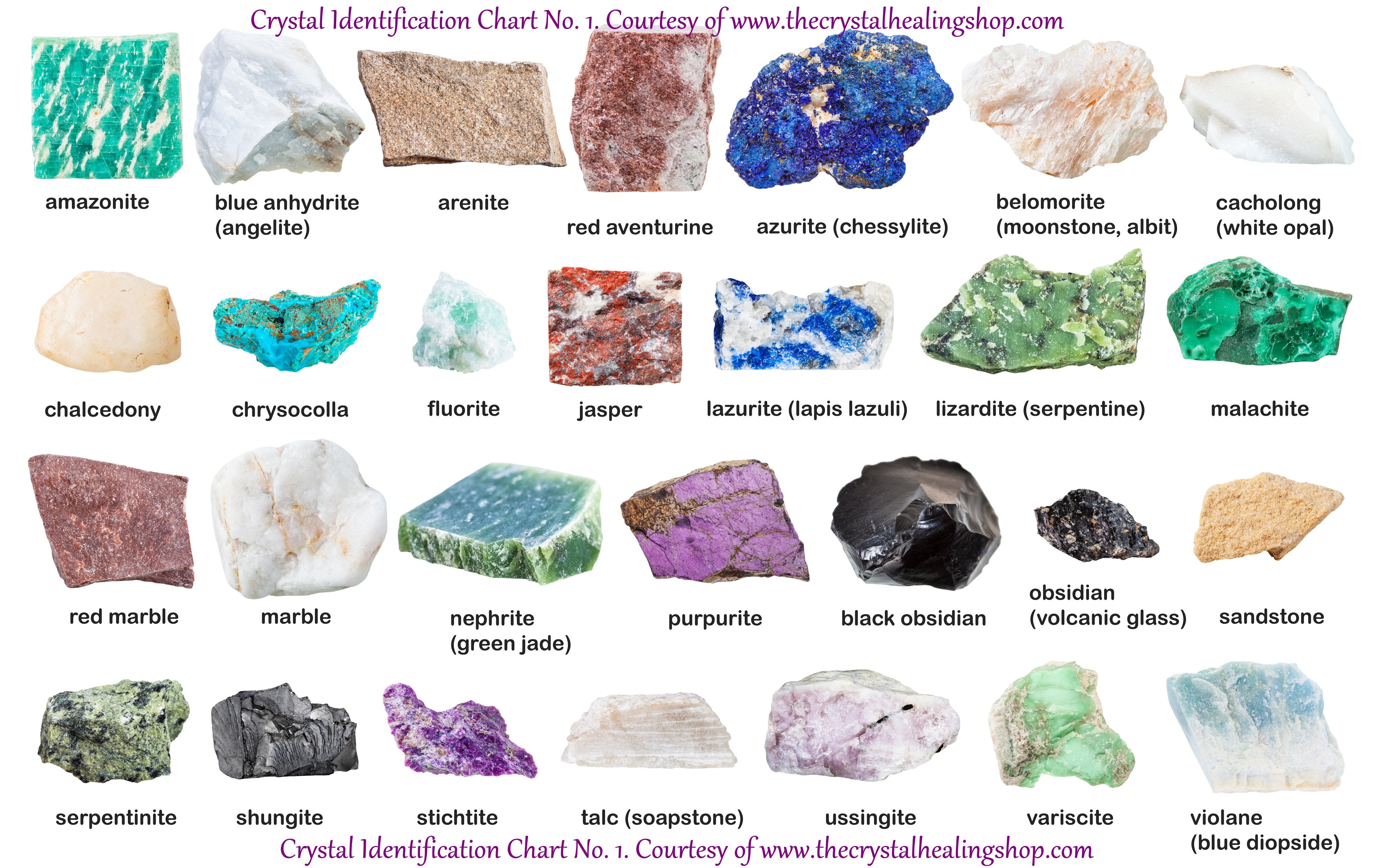 Crystal Identification Chart No 3 In 2021 Crystal Ide