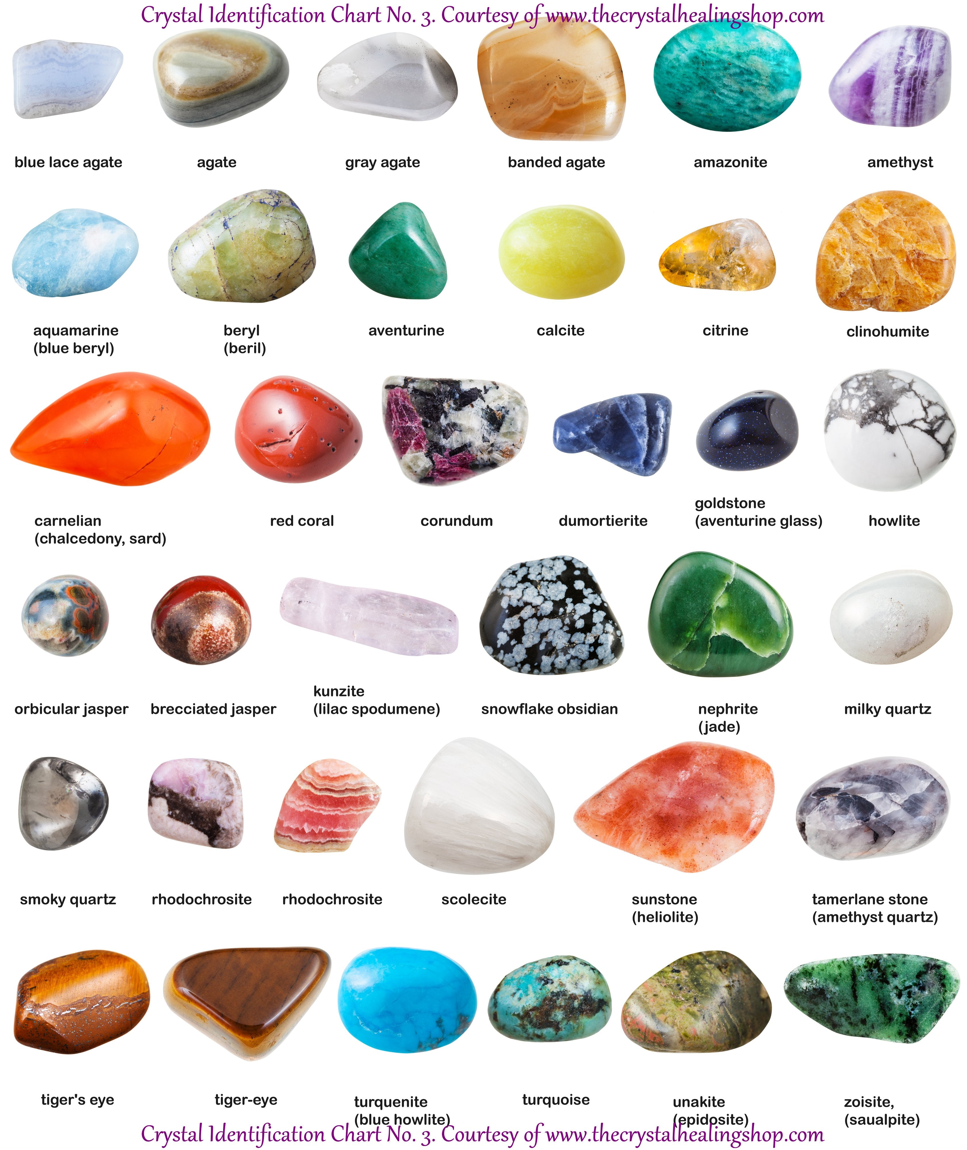 Crystal Identification Chart No. 3 – The Crystal Healing Shop