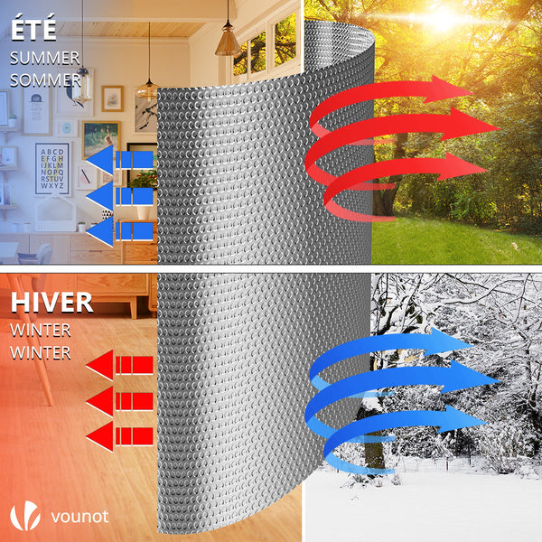 Wolketon Isolierfolie Dämmfolie 110m Doppelte Aluminium Folien-Blase  Dachisolierung 3-4mm Isolierungsfolie Wärmehaltung