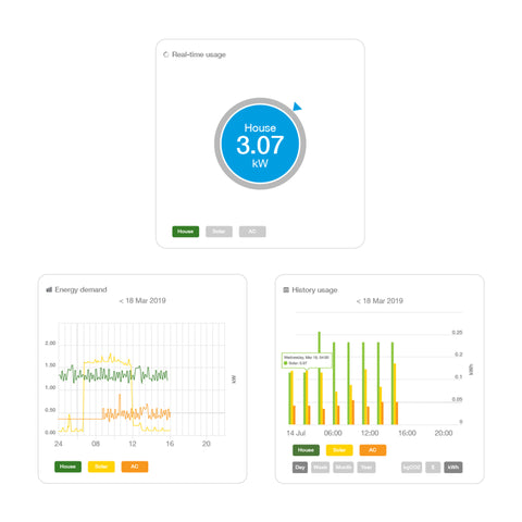 solar monitor with engage