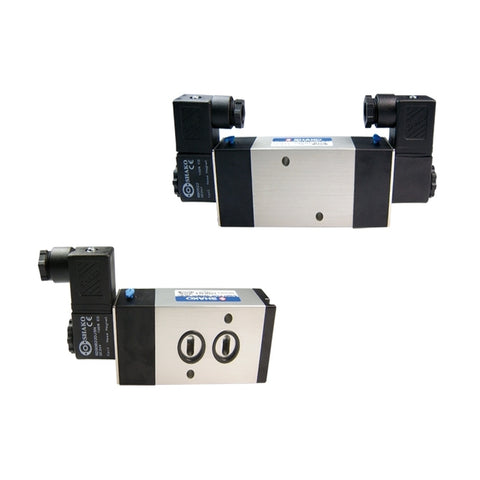 Pilot Solenoid Valve CY Series in Pakistan