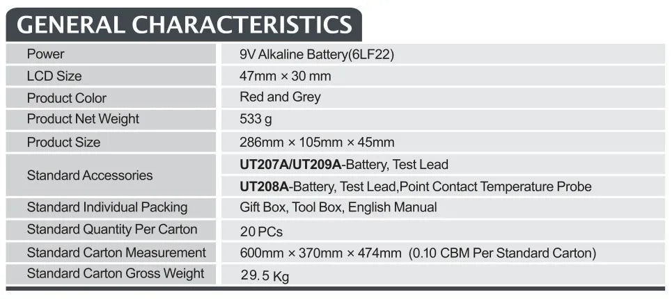 UT207A 208A 209A -2