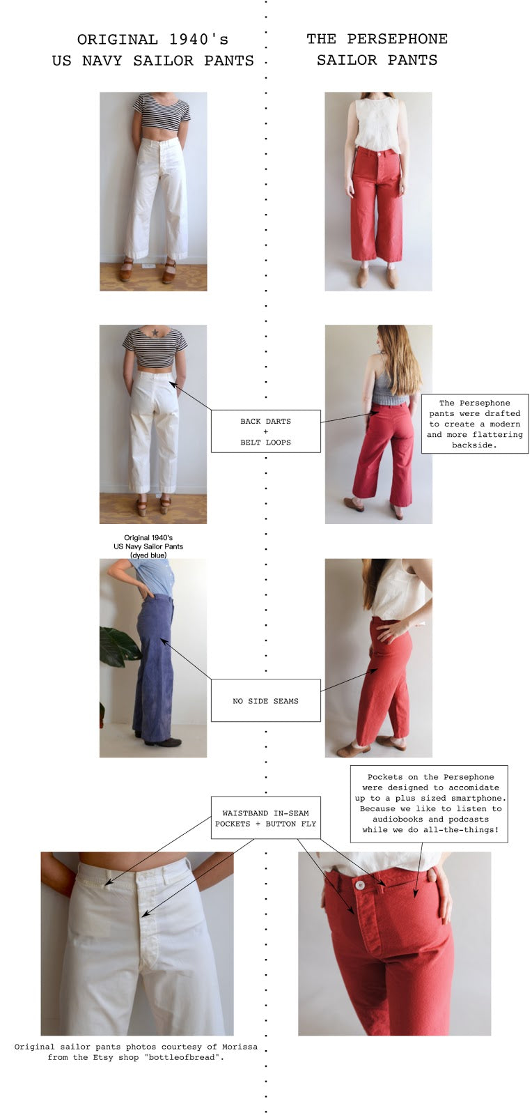 What I Love About Vintage Sailor Pants – Anna Allen Clothing