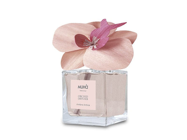 https://cdn.shopify.com/s/files/1/0388/3594/5517/products/muha-orchidea-rosa-100ml-ambra-antica-rohome-rohome-481621.jpg?v=1664581056&width=600