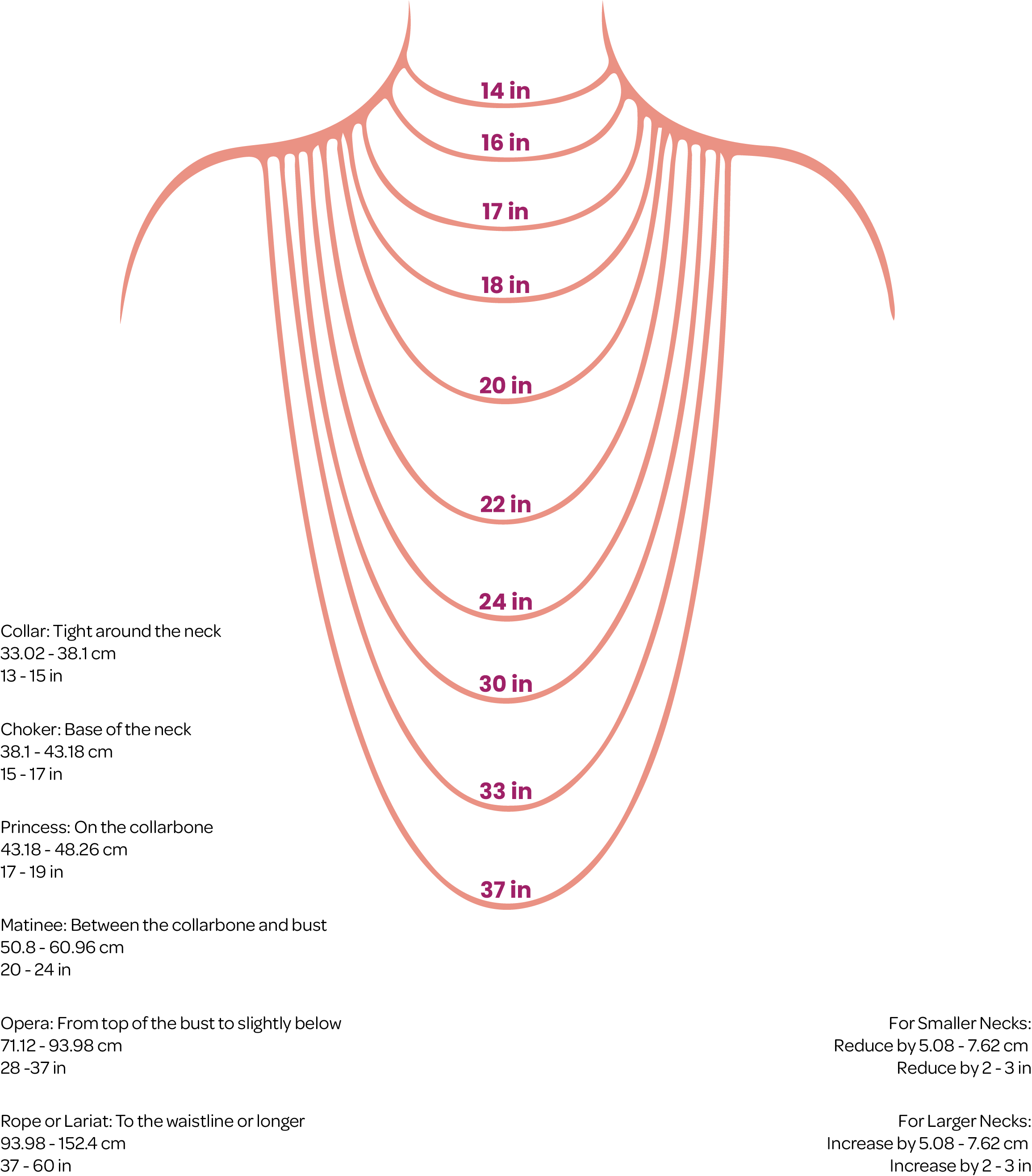 Necklace Sizing Chart – sabine werner jewellery