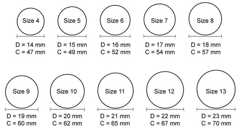 Ring Size Chart/uk/us/european,international Ring Size Chart,measure Ring  Size - Etsy | Taille de bague, Bijoux argenterie, Style de bijoux