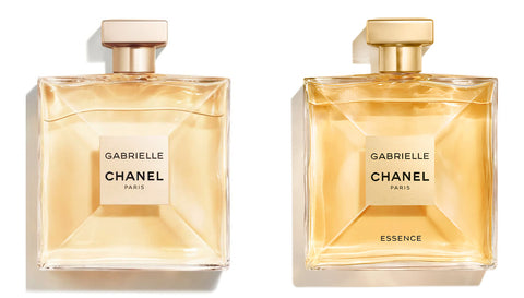 Eau de Parfum vs Eau de Toilette vs Eau de Cologne: The Difference  Explained