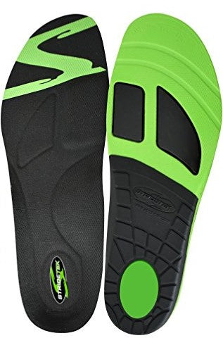 active insoles