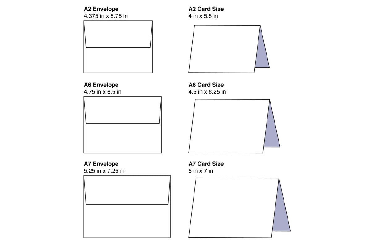 Different greeting card envelope sizes