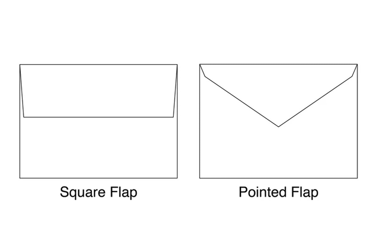 Common envelope flap style