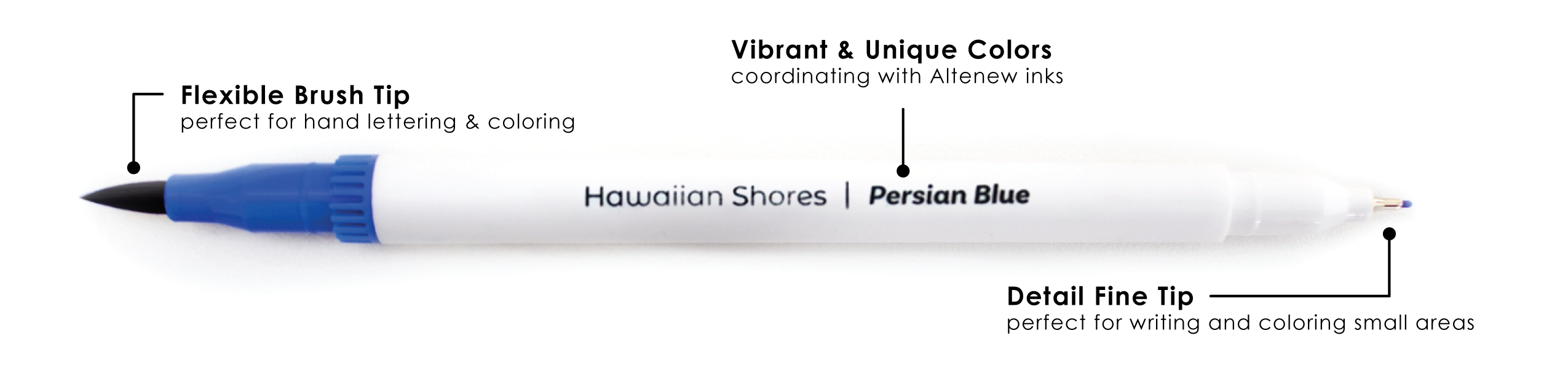 Altenew Hawaiian Shores Watercolor Markers – Picket Fence Studios