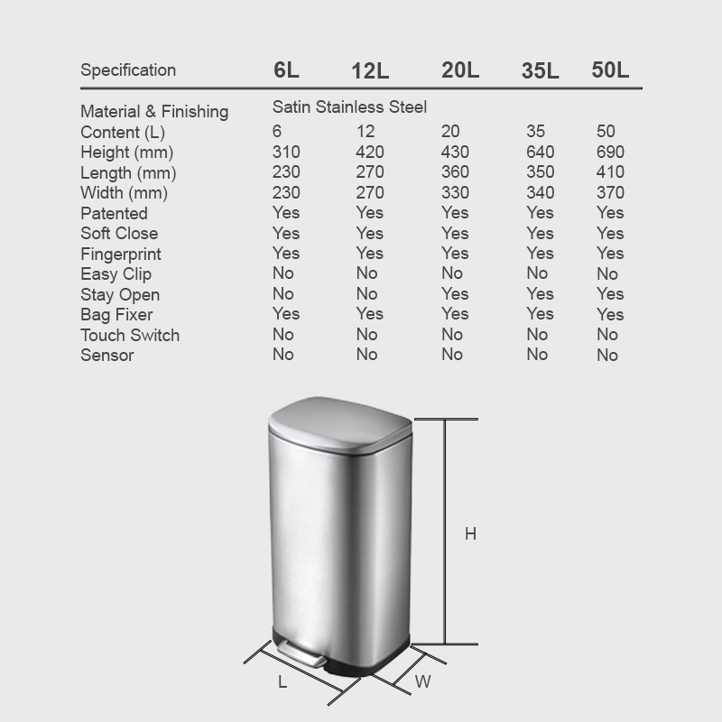 Mülltrennsystem EKO Round Open Top Bin Edelstahl 2 x 5 L