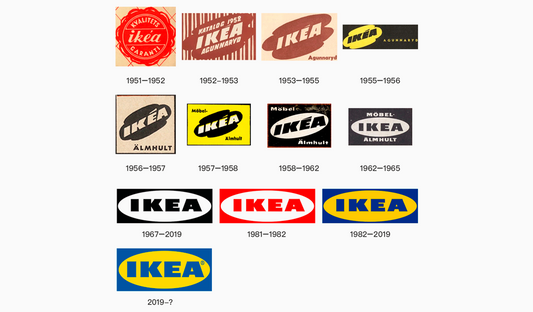 Ikea Logo Evolution