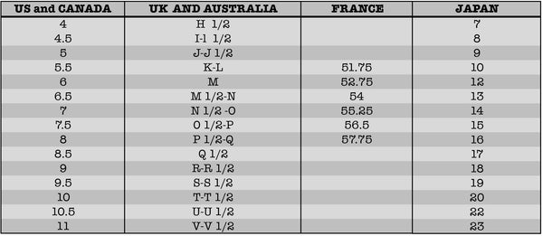 Size Charts – Elvis et Moi