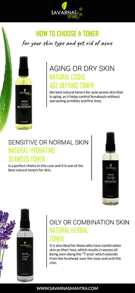 skintoners-infographic