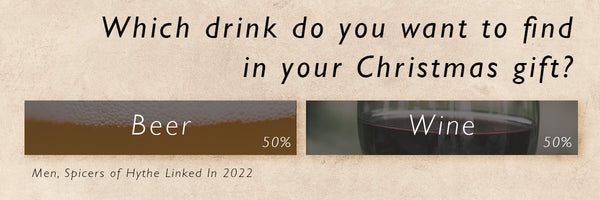 Which alcohol gift box would men like to open as a gift this Christmas, 2022. Results of a poll from Spicers of Hythe's Linked In page.