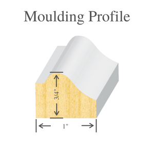 Two Piece Self-Adhering Applied Wall Moulding Kit