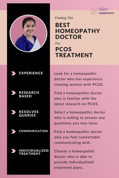 Finding the best homeopathic doctor for PCOS treatment.