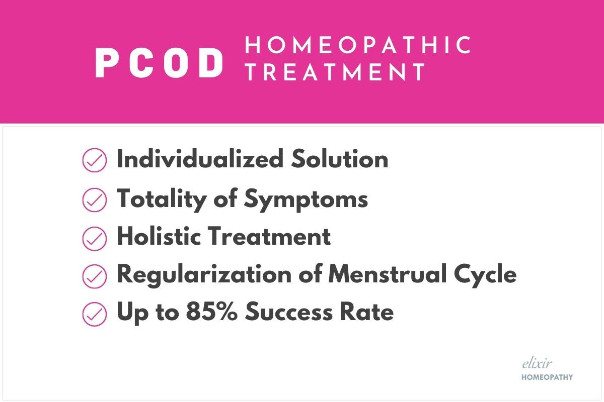 PCOD/PCOS treatment solution in homeopathy.