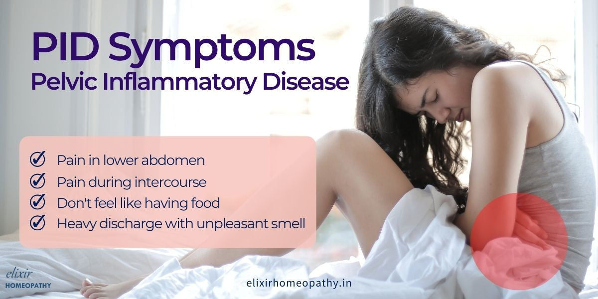 Signs and symptoms of PID (Pelvic Inflammatory Disease).