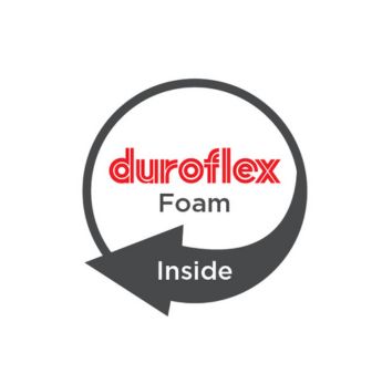 Duroflex Edge Mattress feature – High Resilience foam