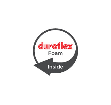 Duroflex Edge Mattress feature – High Resilience foam