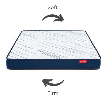 Duroflex Edge Mattress feature – High Resilience foam