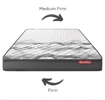 Duroflex Edge Mattress feature – High Resilience foam