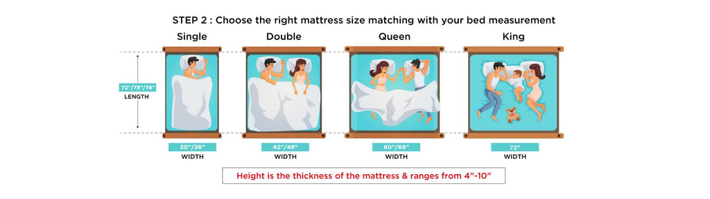 Mattress Size Chart – Back to sleep