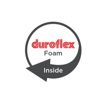 Duroflex Edge Mattress feature – High Resilience foam