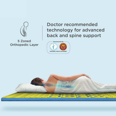 Everything To Know About Orthopedic Mattresses