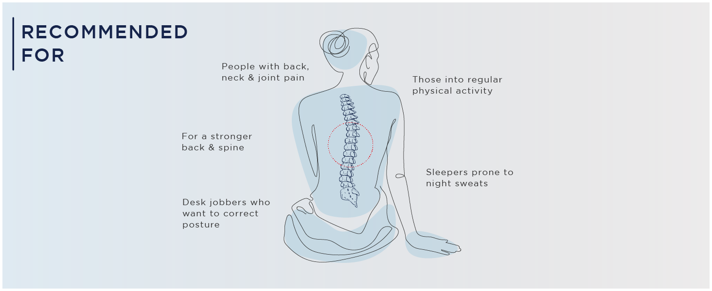 This orthopedic coir mattress offers a high degree of back support that feels magical. Perfectly cradling your body and aligning your spine, this mattress is recommended by orthopedists. Beautifully quilted with an anti-microbial fabric that's made with 40% recycled yarn, Back Magic is great for sleep and your health.