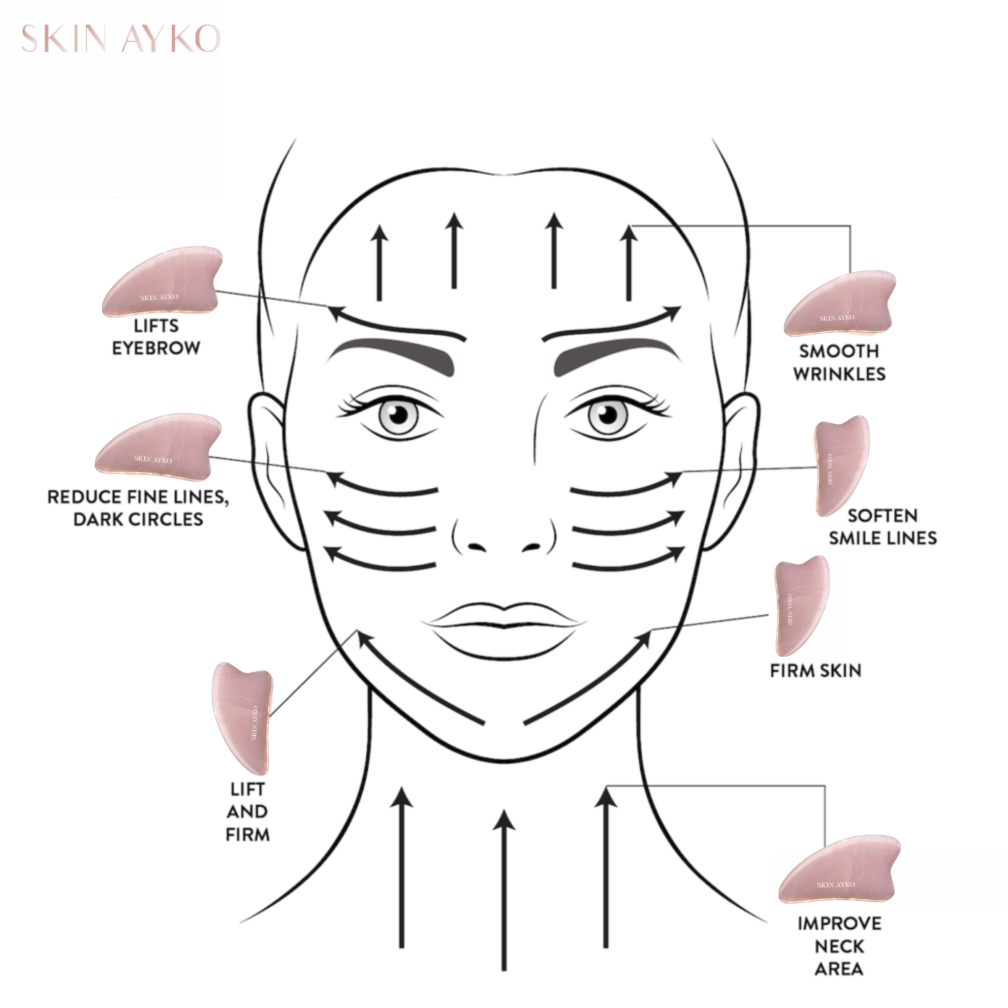 how to use gua sha