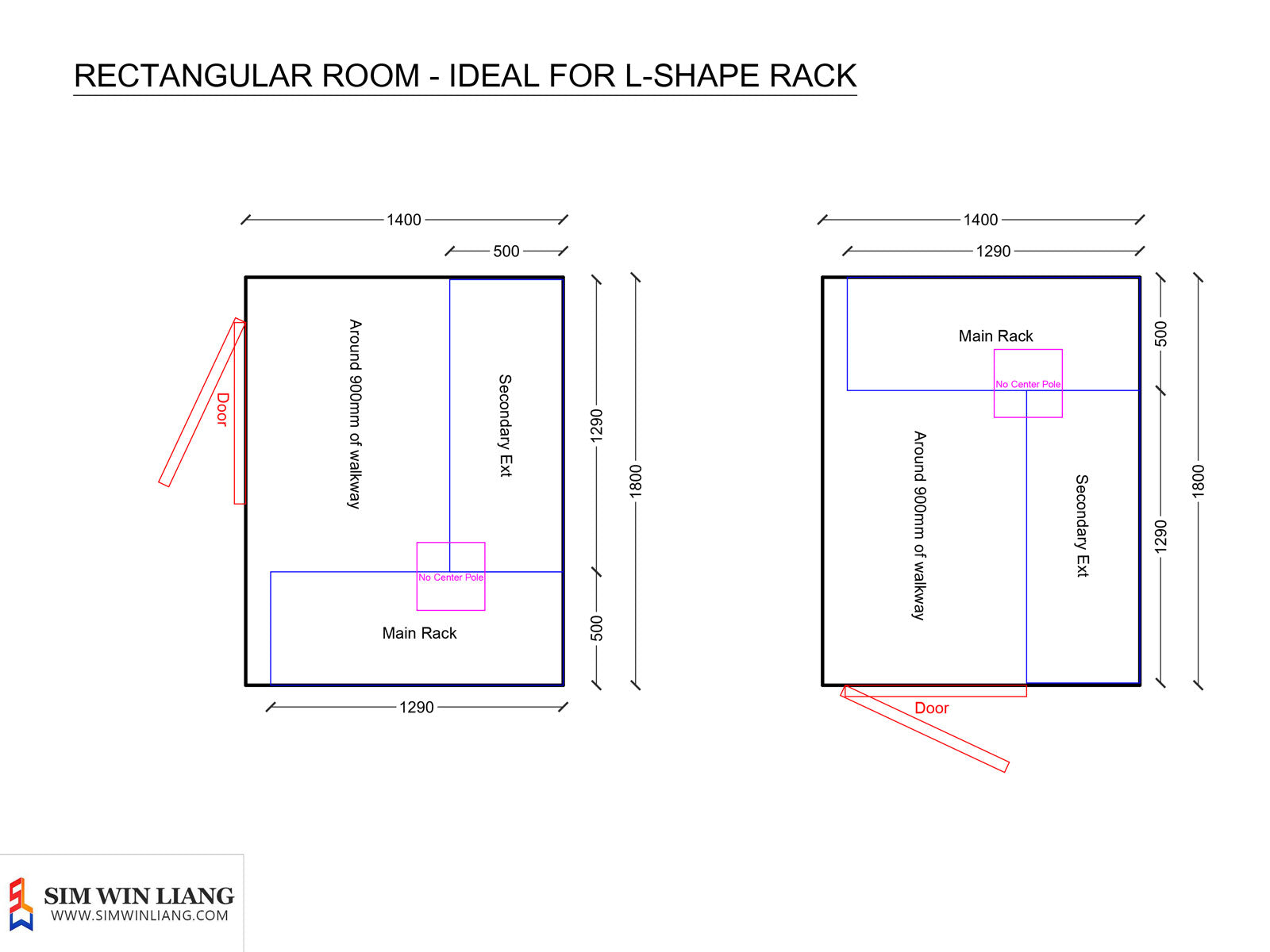 Recommended Rack Layout for Broad Rectangular Bomb Shelter or Storeroom by SIM WIN LIANG