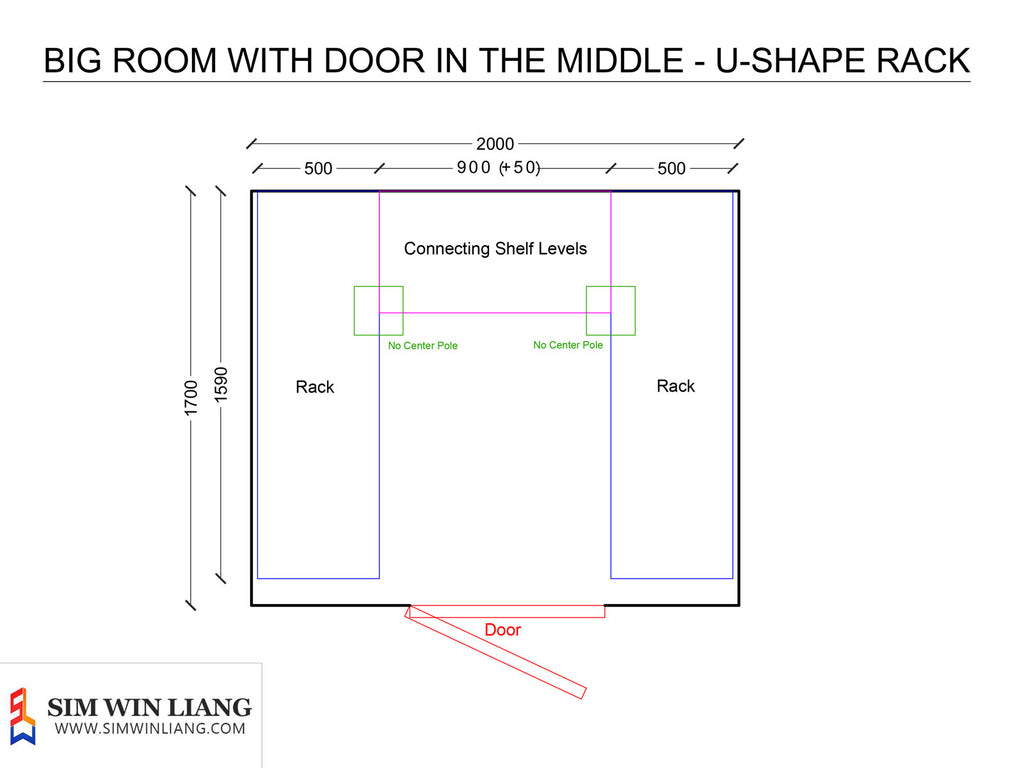 Recommended Rack Setup for U-Shape Racks by SIM WIN LIANG