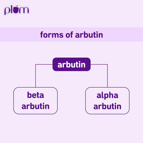 what is alpha arbutin