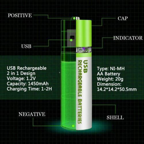 AA USB Rechargeable Battery