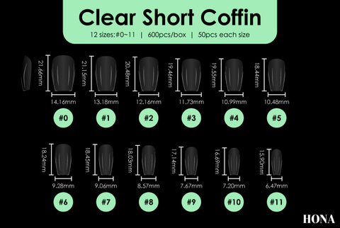 Clear Short Coffin tip measurements