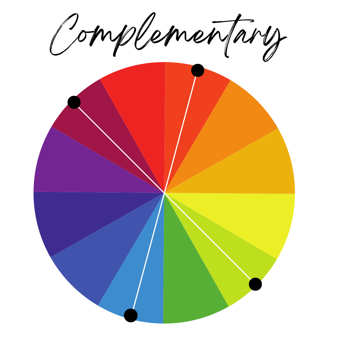 Complementary Colours